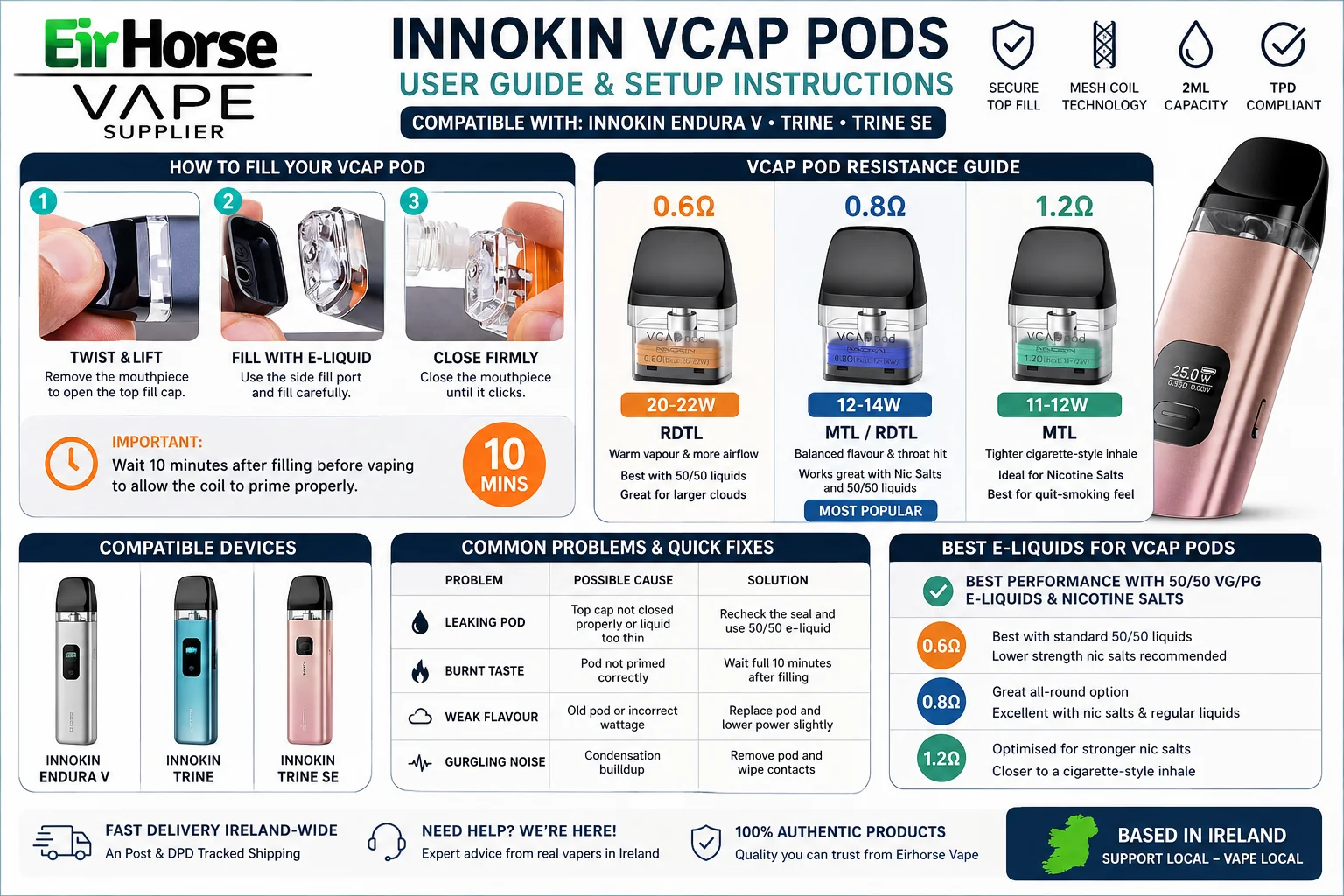 Innokin VCAP replacement pods user guide showing refill steps, resistance options and compatibility with Endura V, Trine and Trine SE in Ireland
